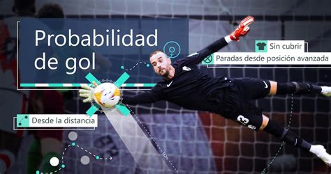 donde ver los remates a porteria|Beyond Stats .